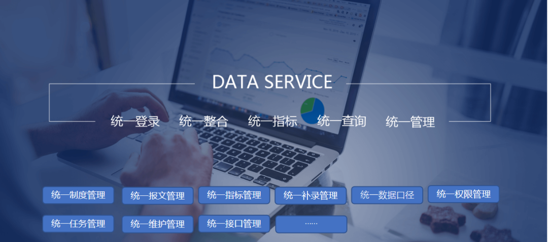 G22恒峰(中国)全力打造金融统一监管报送平台，你值得拥有